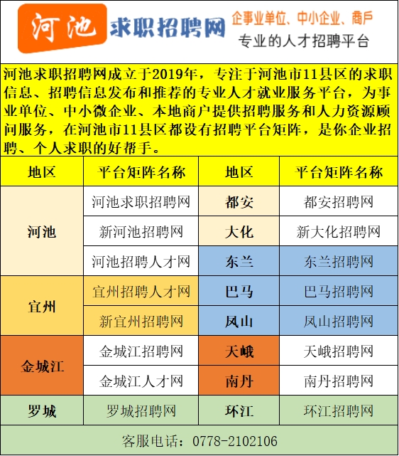 1740587738125441.png 招聘平台矩阵4.png