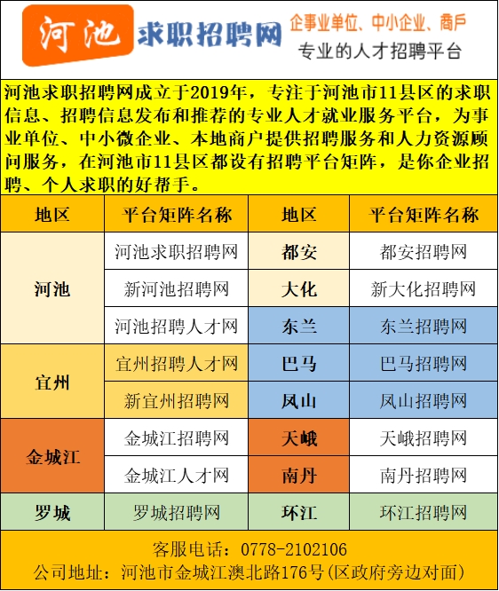 1742259474554198.png 招聘平台矩阵5.png